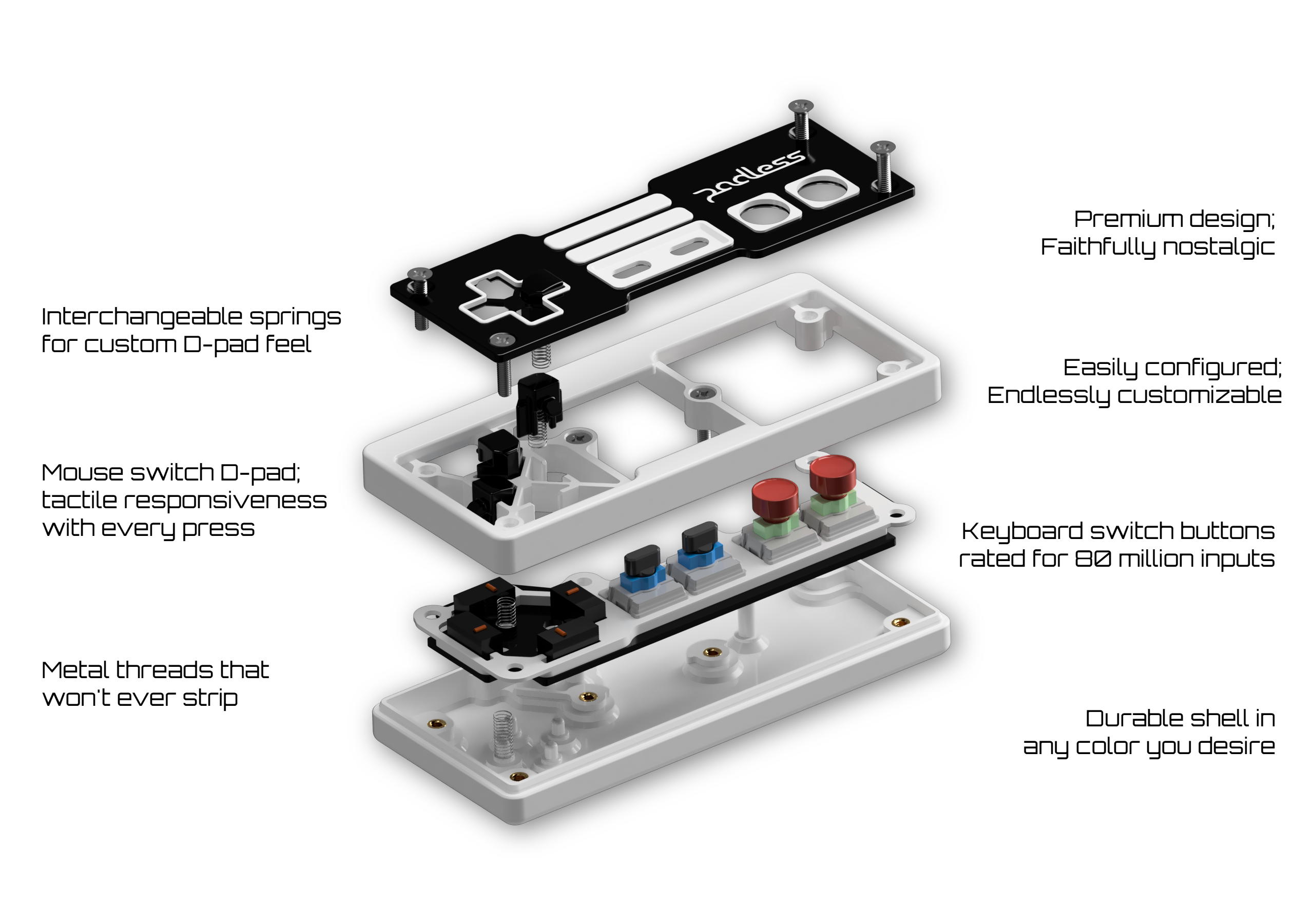 Exploded view of the Padless controller's components